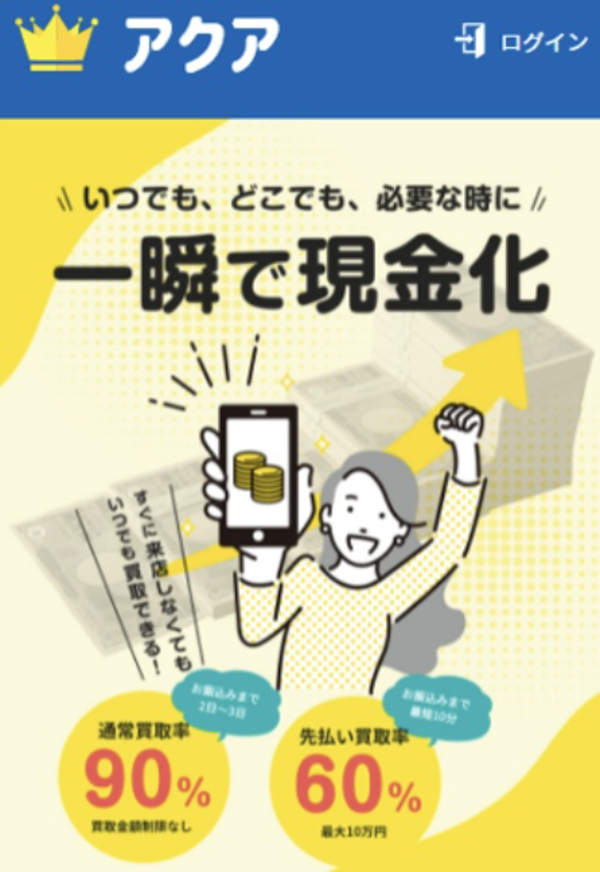 アクアのサービス情報