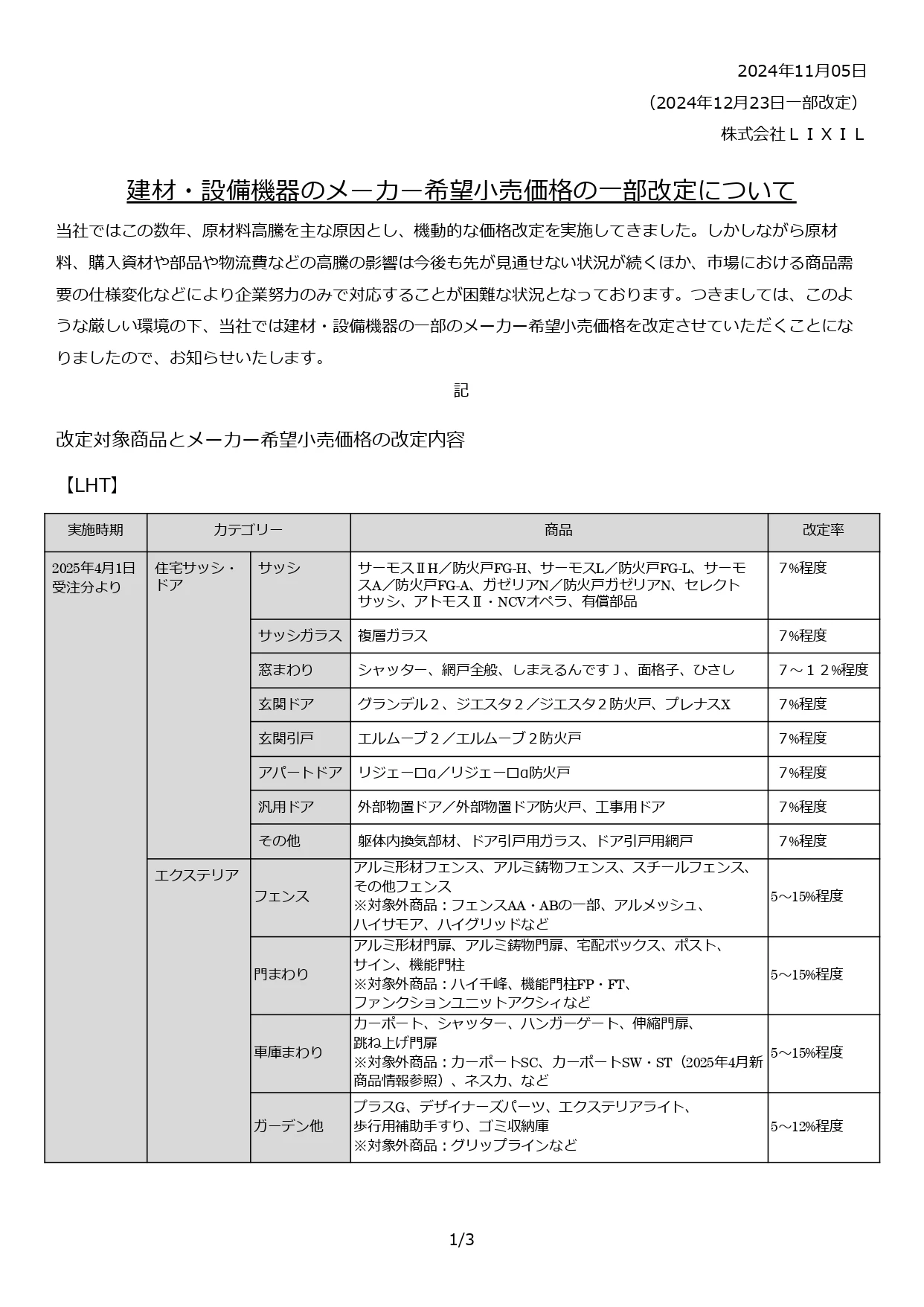 LIXIL価格改定2025