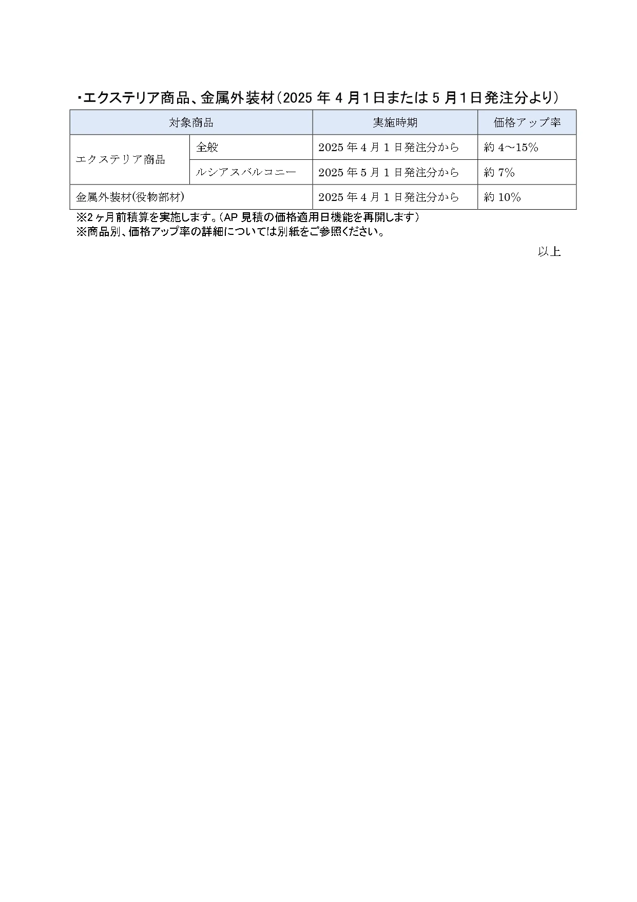 YKK価格改定2025