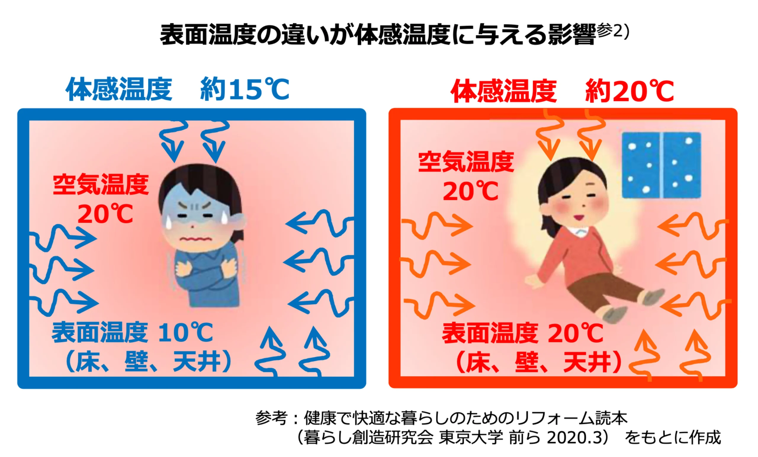 MIGRATEDIMAGE-topic_item-147264-スクリーンショット_2020-10-22_14.26.55 (2)