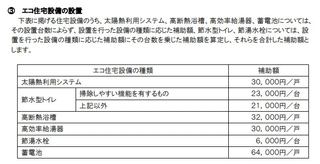 子育てグリーン住宅支援事業　エコ住宅設備の設置