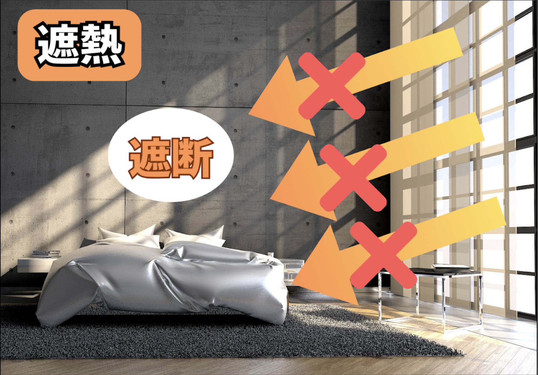 遮熱