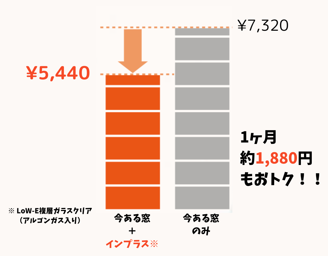 ダウンロード (9)