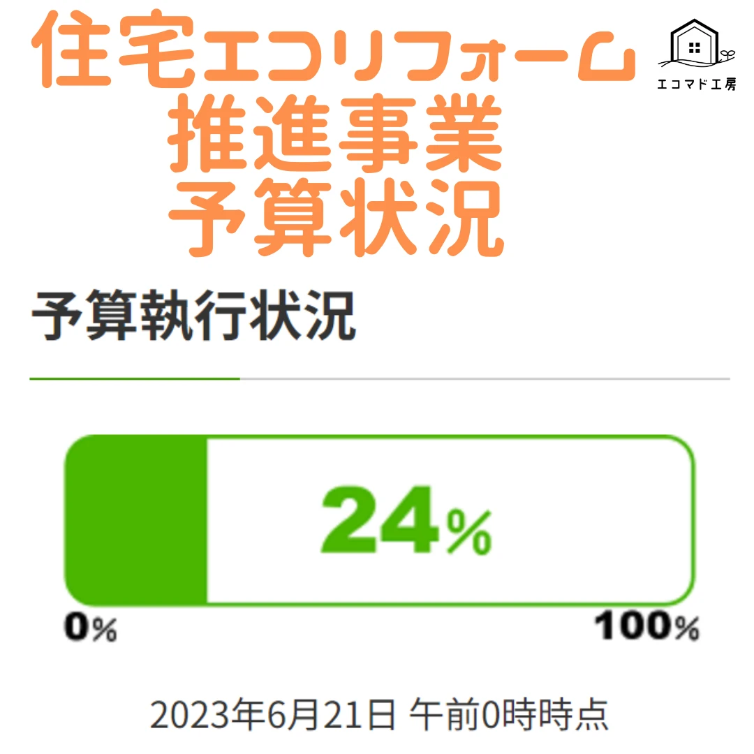 住宅エコリフォーム推進事業