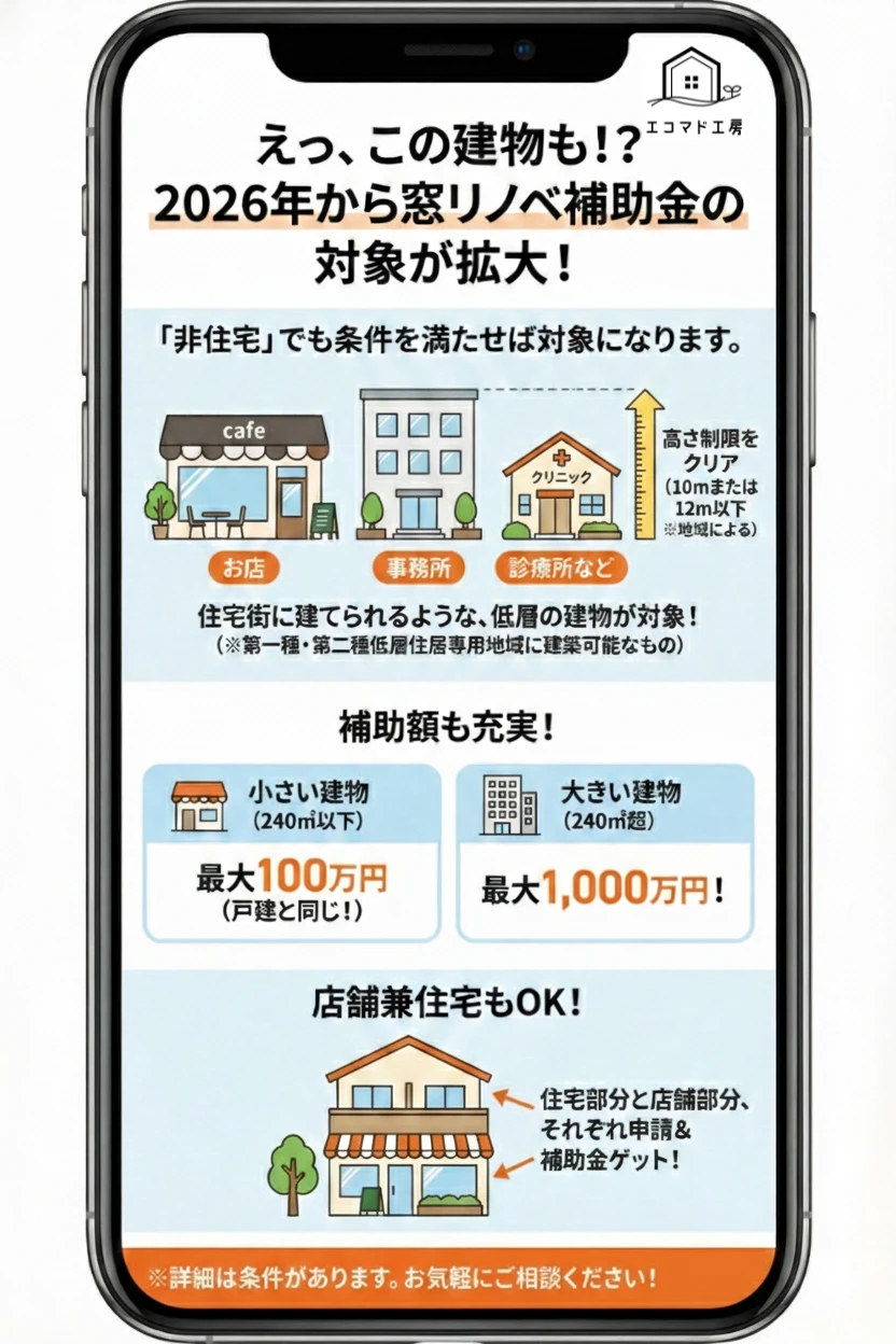エコマド工房　先進的窓リノベ事業　非住宅建築物