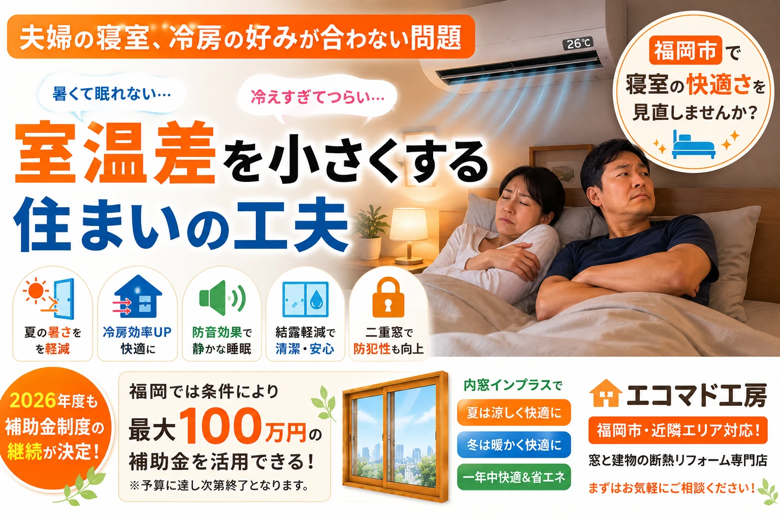 遮熱　二重窓　補助金